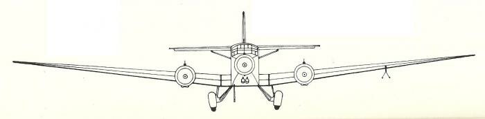 Junkers Ju.52 Ala Littoria